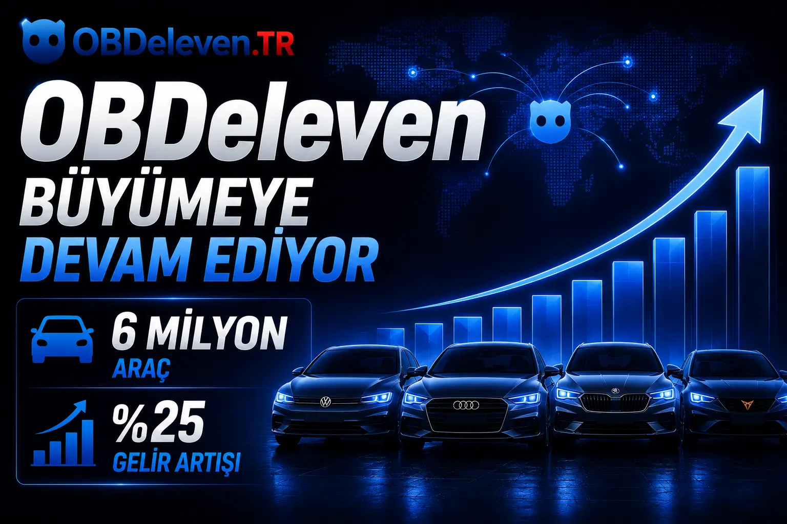 obdeleven büyüme raporları 2026